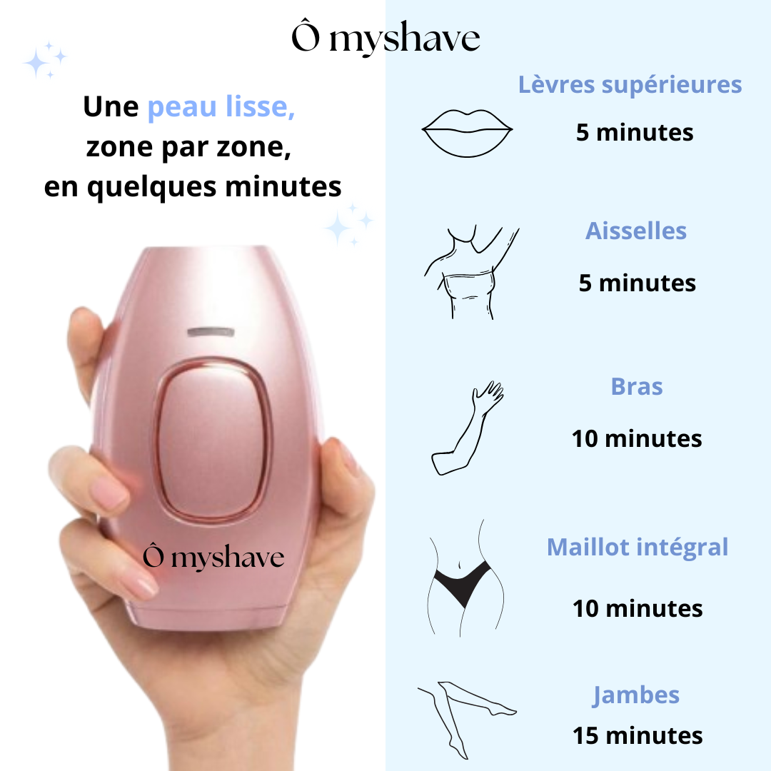 Epilateur à lumière pulsée IPL - Ô myshave