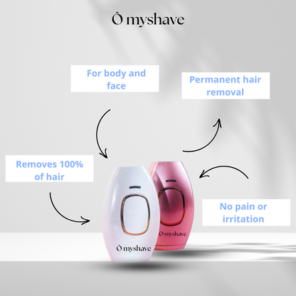 Epilateur à lumière pulsée IPL - Ô myshave